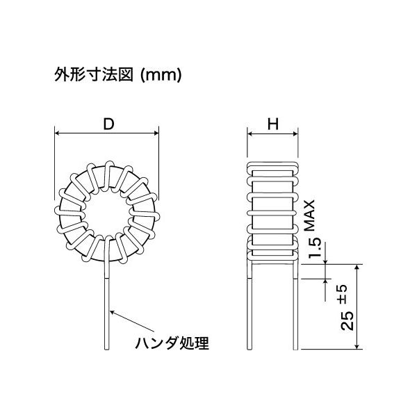 タムラ製作所 タムラ トロイダルコア， 15 μH， 20A， GLA-20-0015 1個（直送品）