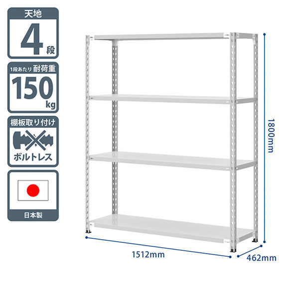 プラス KR軽量ラック （天地4段） 幅1512×奥行462×高さ1800mm ライトグレー 1台（3梱包）（わけあり品）