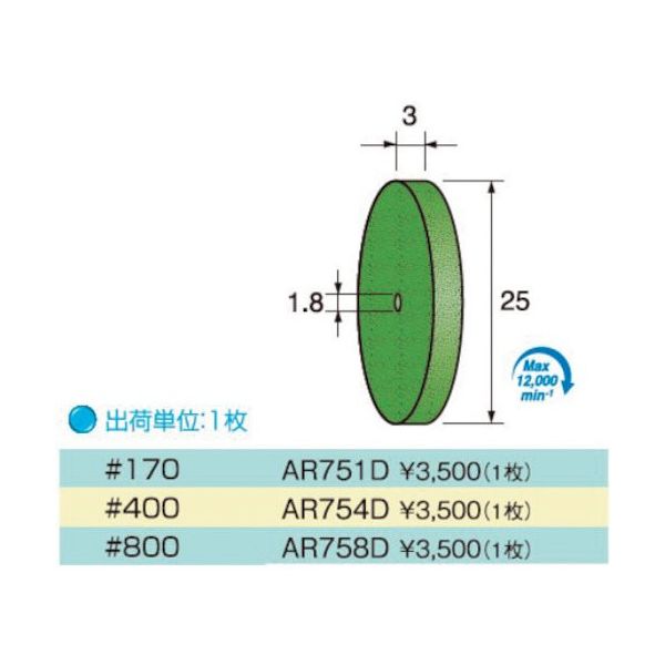 アルゴファイルジャパン アルゴファイル AR751D 1枚 406-9991（直送品）