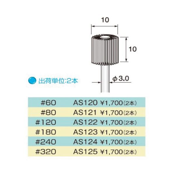 アルゴファイルジャパン アルゴファイル AS120 1パック(2本) 411-1860（直送品）