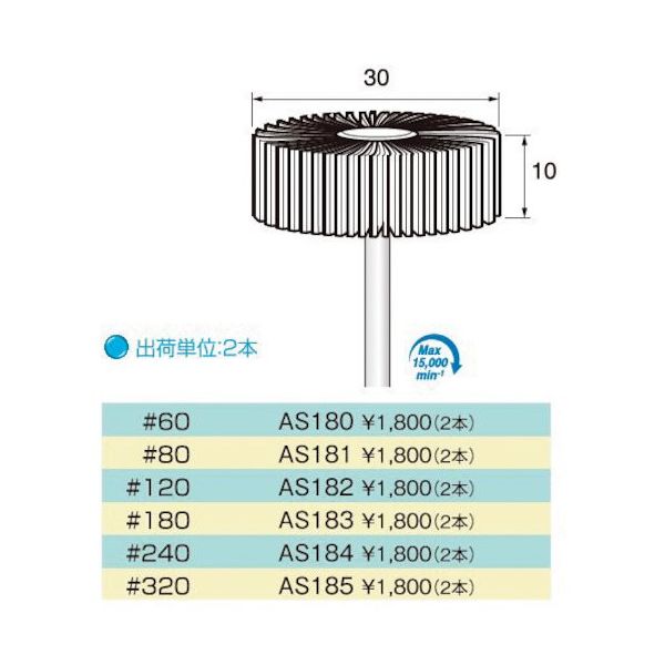 アルゴファイルジャパン アルゴファイル AS180 1パック(2本) 406-9931（直送品）