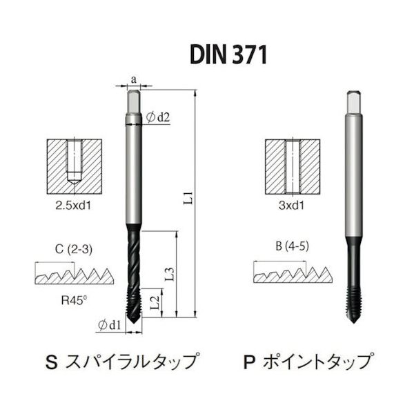 NOGA DINー371 高機能HPCスパイラルタップ8ー36UNF XT3 SD1C836UNF2X3XT 1セット(10本)（直送品）