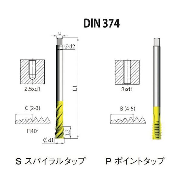 NOGA DINー374 一般用スパイラルタップ7/8ー14UNF XT5 SD4C87514UNF2B5 1セット(3本)(直送品)