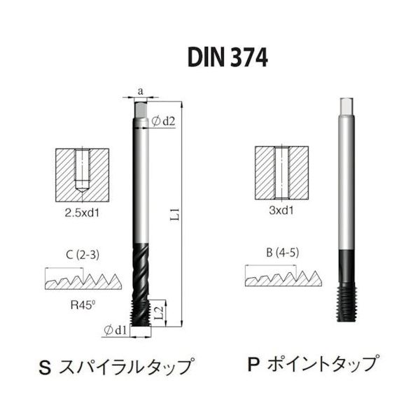 NOGA DINー374 高機能HPCスパイラルタップM12x1.25 XT3 SD4CM12X1.256X3 1セット(5本)（直送品）