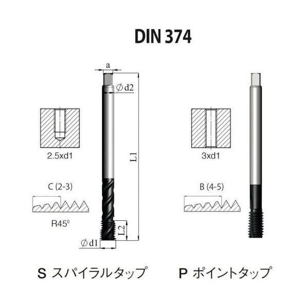 NOGA DINー374 高機能HPCポイントタップ5/8ー18UNF XT3 PD4B62518UNF2X3 1セット(5本)（直送品）