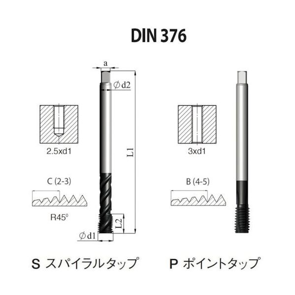 NOGA DINー376 高機能HPCポイントタップ9/16ー12UNC XT3 PD6B56212UNC2X3 1セット(5本)（直送品）