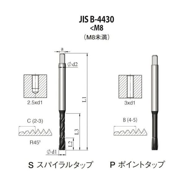 NOGA JIS Bー4430 高機能HPCスパイラルタップM3x0.5 XT3 SJ4CM3X0.5H23XT 1本（直送品）