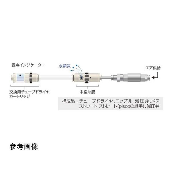 東京理化器械 SFD用チューブドライヤ 67-5283-68 1個（直送品）