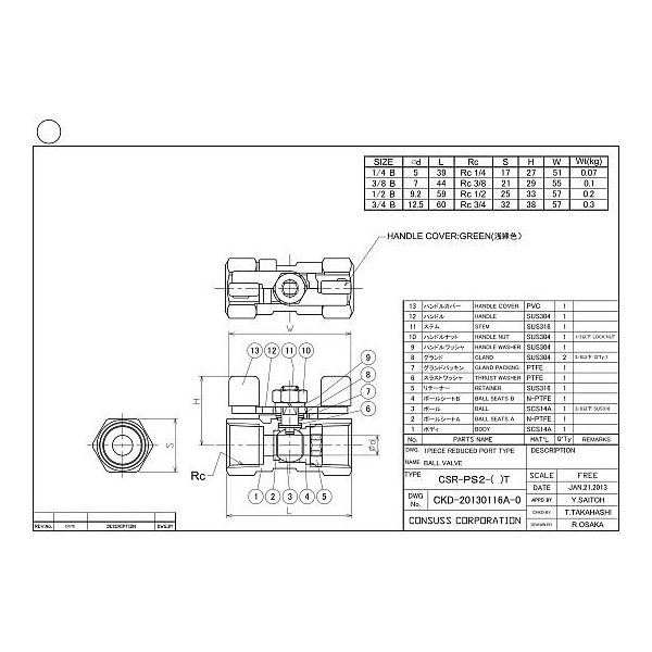 コンサス ネジ込レデュースボールバルブ CSRーS (316) 10A 蝶型ハンドル CSR-PS2-10-T 1個 64-5175-69（直送品）