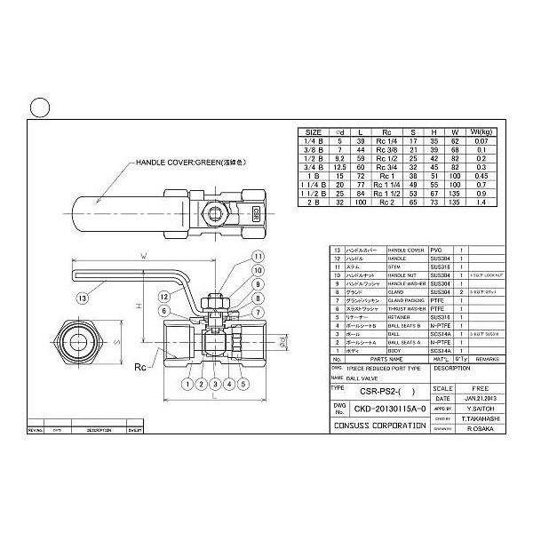 コンサス ネジ込レデュースボールバルブ CSRーS (316) 10A CSR-PS2-10 1個 64-5175-70（直送品）