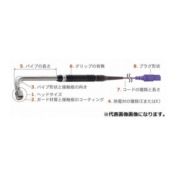 静止表面用温度センサ A形シリーズ φ12mm テフロンガード(低温用・接地) ストレート Eタイプ A-311E-00-1-TC1-ASP（直送品）