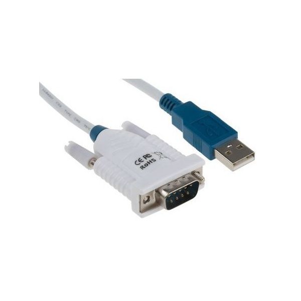 FTIリュク(最安値) ㈱エー・アンド・デイ GXA-03：RS-232C