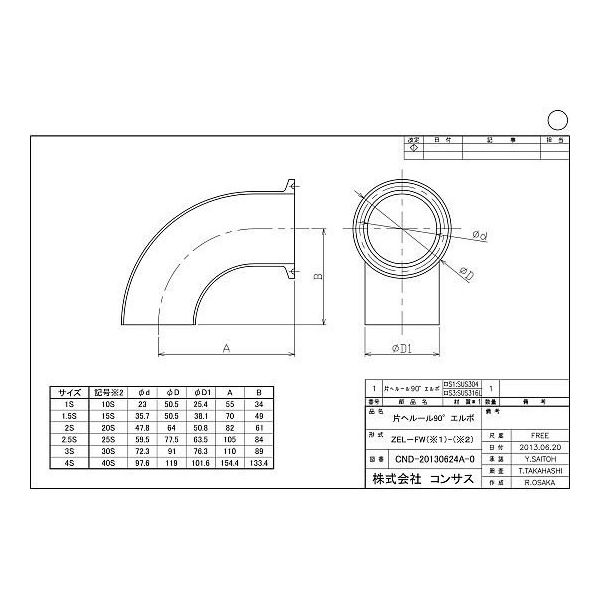 コンサス 片ヘルールエルボ (304) 1.5S ZEL-FWS1-15S 1個 64-5176-05（直送品）