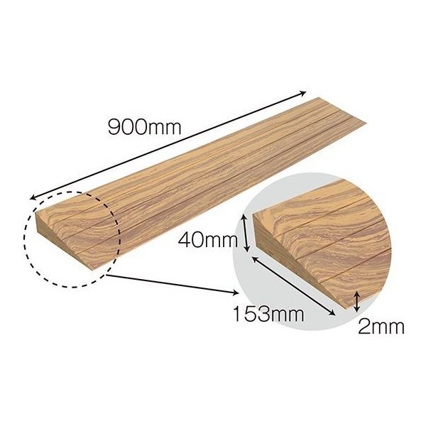 カーボーイ 痛くないぞ ゆるやかスローブ 90×15.3×4cm IT-04 1本 64-8271-50（直送品）