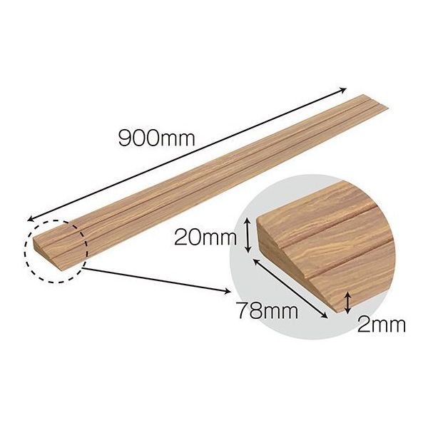 カーボーイ 痛くないぞ ゆるやかスローブ 90×7.8×2cm IT-02 1本 64-8271-48（直送品）