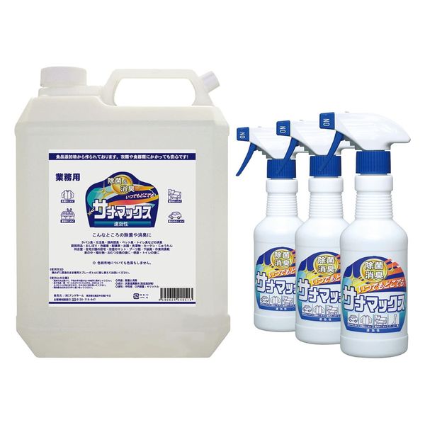 アンゲネーム 除菌&消臭剤 サナマックス 詰替用+空ボトル3本セット 25699402 4Lセット(カラボトル3ホンツキ) 1箱(4組入)（直送品）