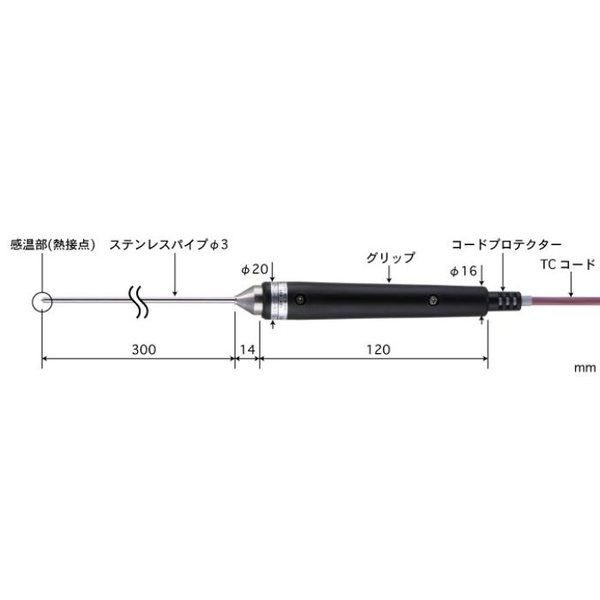 BS-31K-030-TC1-ASP(直送品)