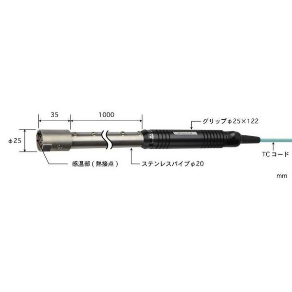 HHT-51K-10-TC1-ASP(直送品)