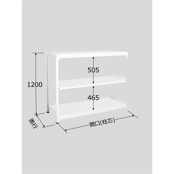 サカエ ラークラック(ホワイト/150kg/高さ1200/連結) RLS-8524R 1台（直送品） 現場用スチール棚（軽中量～中量） -  bujhss.bahria.edu.pk