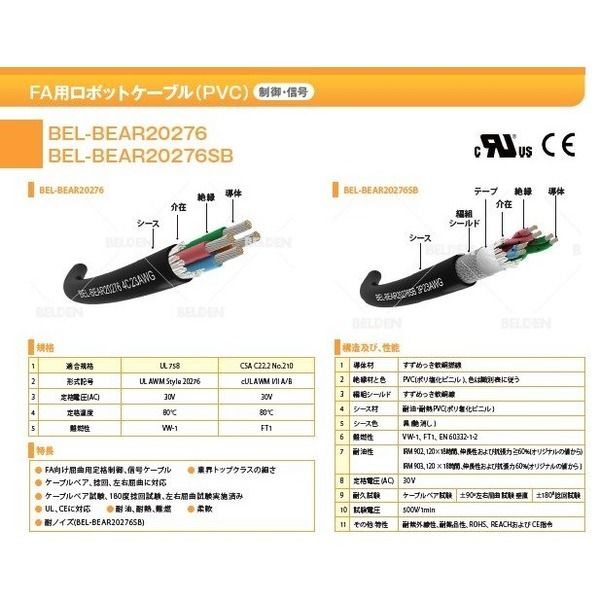 ベルデン BELーBEAR20276 4C×0.15SQ 6m物 BEAR202764XAWG26/6 1本（直送品）