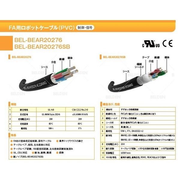 ベルデン BELーBEAR20276 2C×0.5SQ 84m物 BEAR202762XAWG21/84 1本（直送品） - アスクル