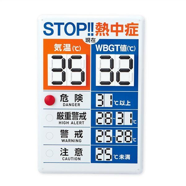 日本緑十字社 デジタル数字式熱中症予防表示板 300×450mm 375910