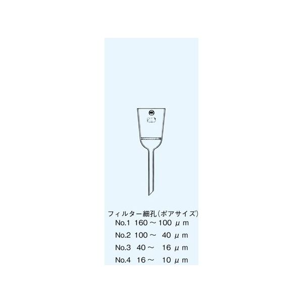 グラス 販売 フィルター と は