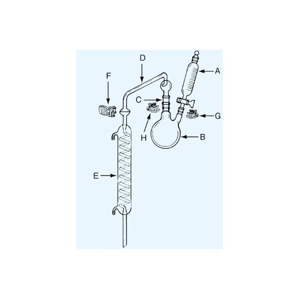 日本理化学器械 フェノール蒸留装置 セット一式 3006-SET 1個 65-8685-74（直送品）