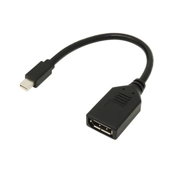 アイネックス Mini DisplayPortーDisplayPort変換ケーブル AMC-MDPDP 1個 67-9205-80（直送品）