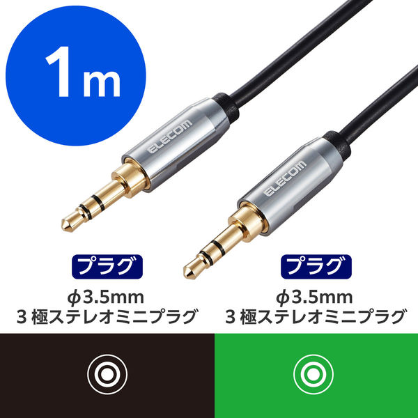 高音質オルトフォン 超高級オーディオケーブル LR 1m 光デジタルケーブル(1.0m・1本)【角型⇔角型】 | オルトフォン