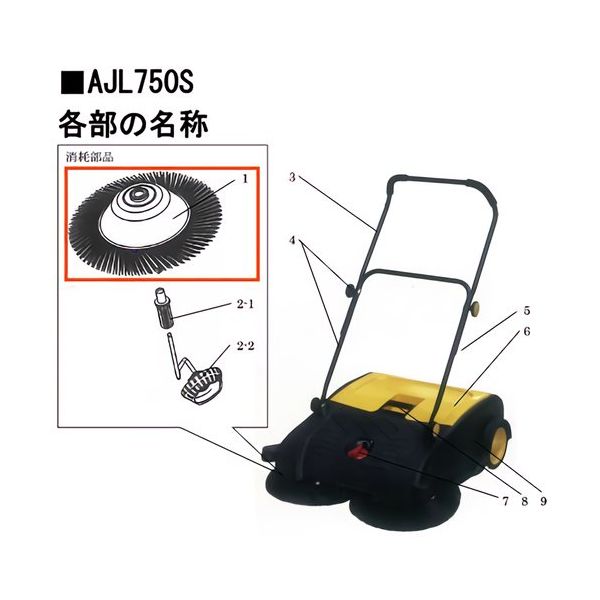 アクアシステム AJL750S用サイドブラシ左右セット ECSW900700 1セット(2組) 244-6228（直送品）
