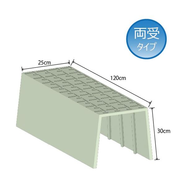 ウッドプラスチックテクノロジー ウッドプラスチック 畦畔(あぜ)カバー両受タイプ 10本セット AZECOVER W 10SET 1個（直送品）