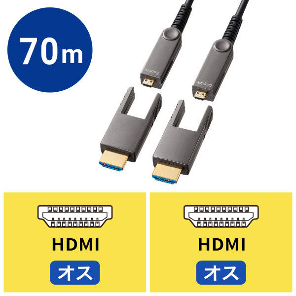 サンワサプライ  4K60Hz対応光ファイバHDMIケーブル（70m） KM-HD20-PFBAD70（直送品）