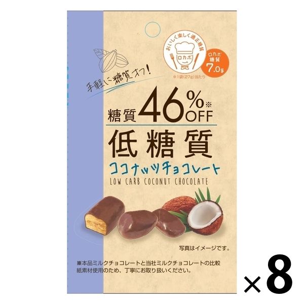 Amazon | HTP ココナッツクラッカー お茶と最適なおやつ