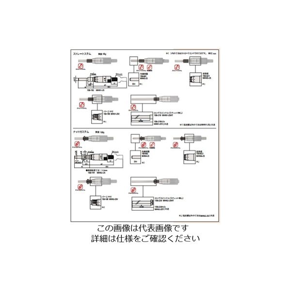 ミツトヨ マイクロメータヘッド(標準形) MHN1-25V 150-190 1個（直送品）