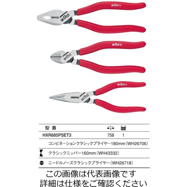 WIHA ラジオペンチとフラットノーズプライヤー WIHA ラジオペンチとフラットノーズプライヤー