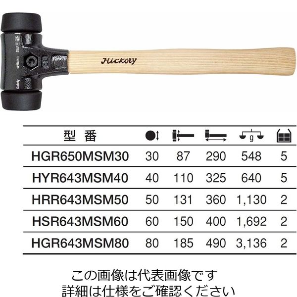 Wiha ミディアムソフト・ミディアムソフト コンビヘッドハンマー 50mm HRR643MSM50 1本（直送品）