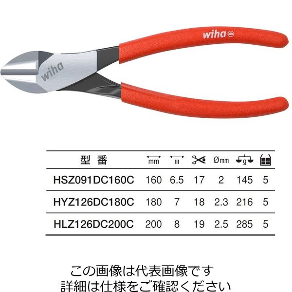 コリアグランドセール Wiha 重量級 (ダイナミックジョイント クラシックカッター カッター