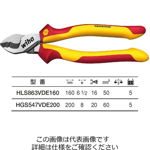 Wiha 絶縁 インダストリアル ケーブルカッター 160mm HLS863VDE160 1個（直送品）