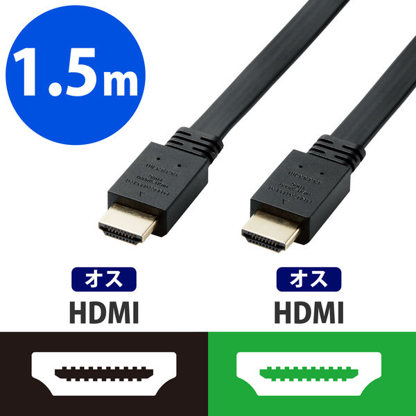 HDMIケーブル プレミアム 1.5m 4K対応高画質 イーサネット対応