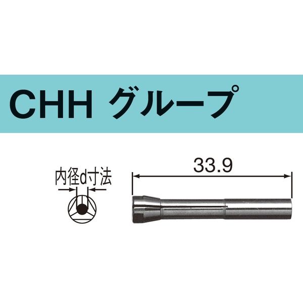 ナカニシ コレット CHH-1.4 1個（直送品）