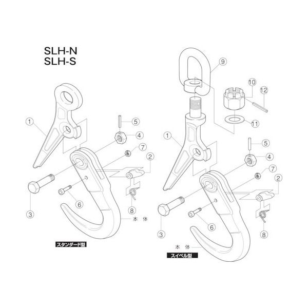 スーパーツール スーパー スーパーロックフック(SLHーN)用レバー止めボルト・Uナット SLHC3N 1組 855-0789（直送品）