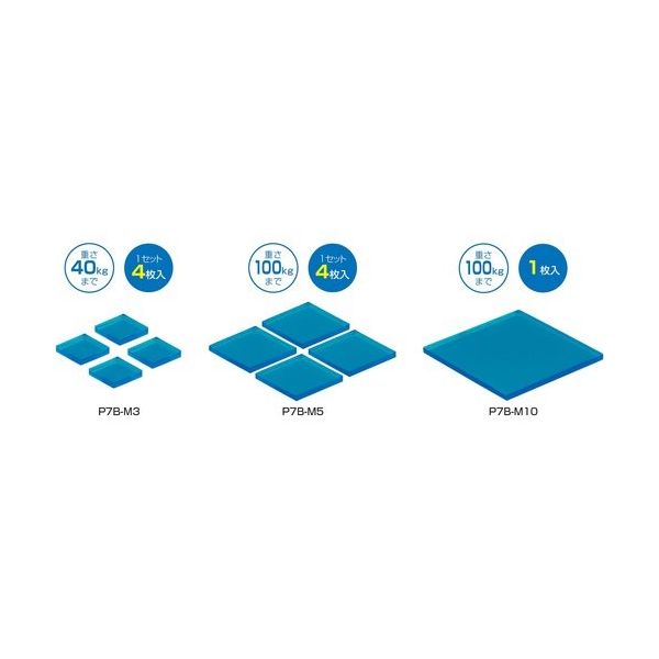 未来工業 未来 ピタ7耐震マット P7B-M3 1個 646-2999（直送品）