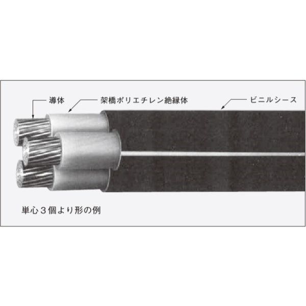 600V CVT 14SQ: 電線・ケーブル - 蛙屋
