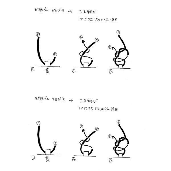 マイン 耐熱ゴム陶板用 (m単位) 00226195 1ケース(10個)（直送品）