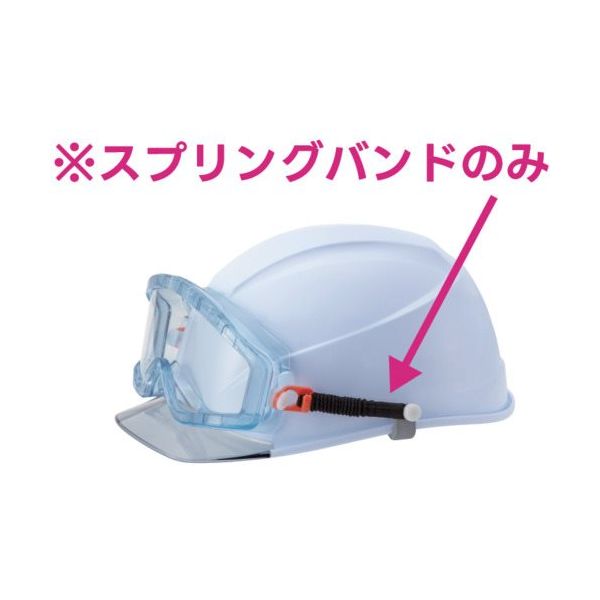 リケン 防曇ゴグル用スプリングバンド(ヘルメット取付タイプ) M31用 SPB-SETT COVER TSUKI (M31) 1組（直送品）