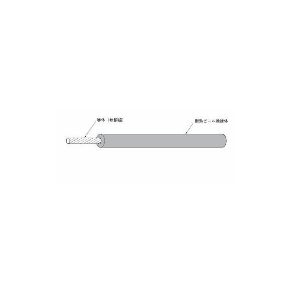 住電日立ケーブル 600V HIV 14SQ 緑 46m物 HIV14G_HST/46 1本 住電日立ケーブル 600V HIV 14SQ 緑 46m物 HIV14G_HST/46 1本