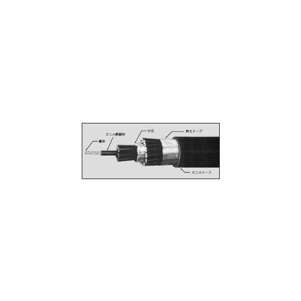住電日立ケーブル CVV 3cX2SQ 167m物 CVV3X2_HST/167 1本（直送