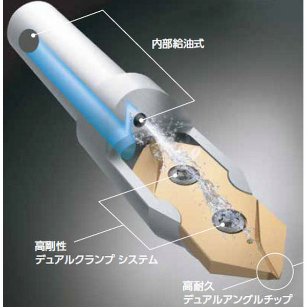 ムラキ 99 インサート/ACEスポットドリル S9MT1203-090-NC2057 1