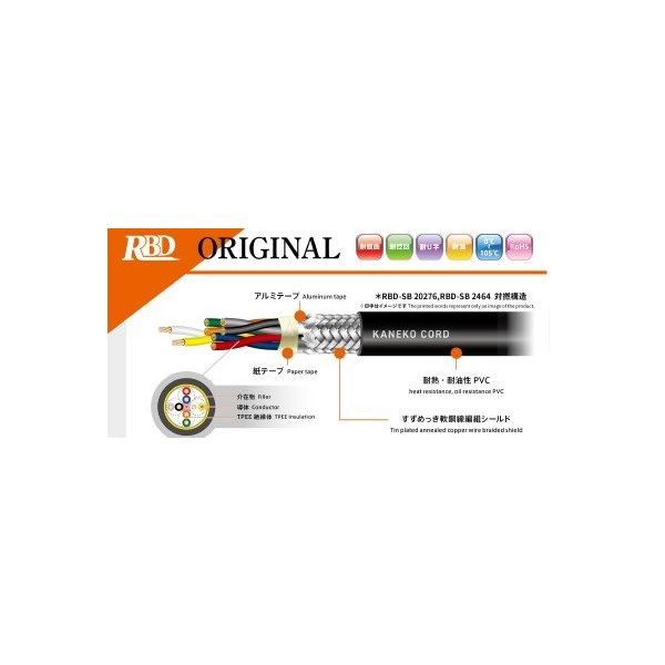 金子コード RBDーSB 20276 AWG20X5P 62m物 AWG20X5P/62 1本（直送品）